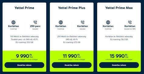 yettel kártyás mobilnet|Feltöltőkártyás csomagok